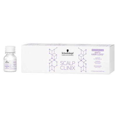 Schwarzkopf Scalp Clinix Saç Dökülme Karşıtı Bakım Serumu 7x10 ML